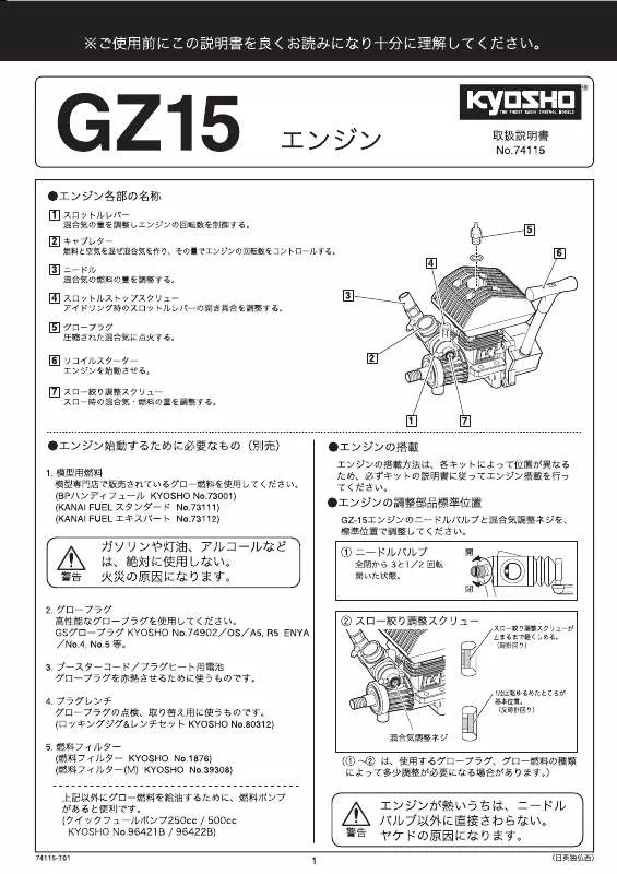 Mode d'emploi KYOSHO GZ15