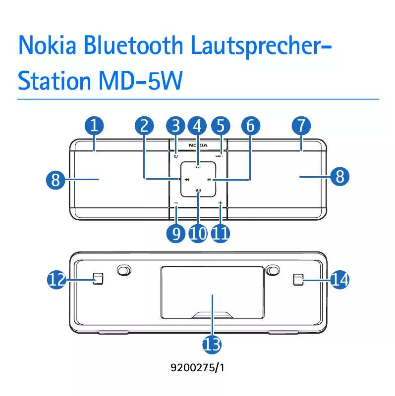 Mode d'emploi NOKIA BLUETOOTH LAUTSPRECHER-STATION MD-5W