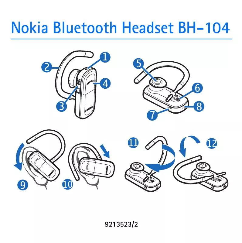 Mode d'emploi NOKIA BLUETOOTH STEREO HEADSET BH-104