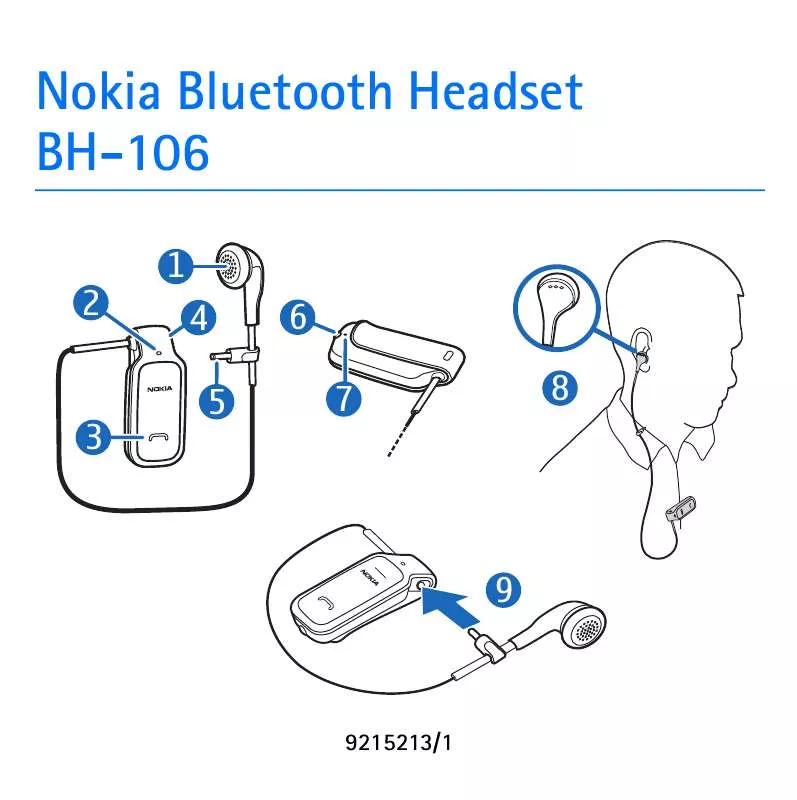 Mode d'emploi NOKIA BLUETOOTH STEREO HEADSET BH-106