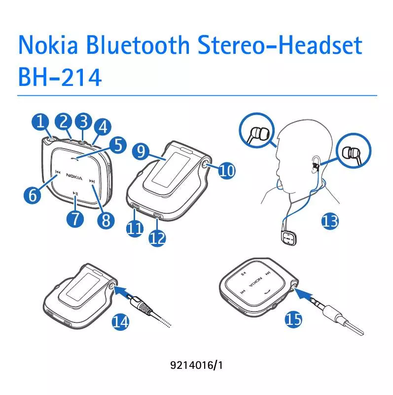 Mode d'emploi NOKIA BLUETOOTH STEREO HEADSET BH-214