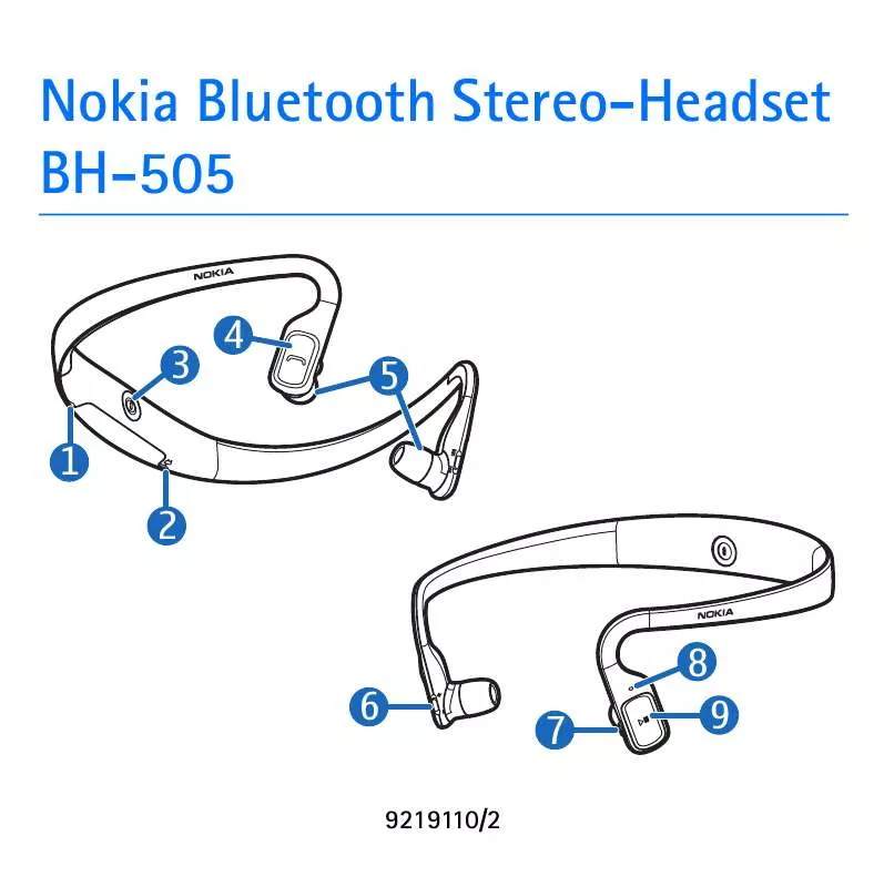 Mode d'emploi NOKIA BLUETOOTH STEREO HEADSET BH-505