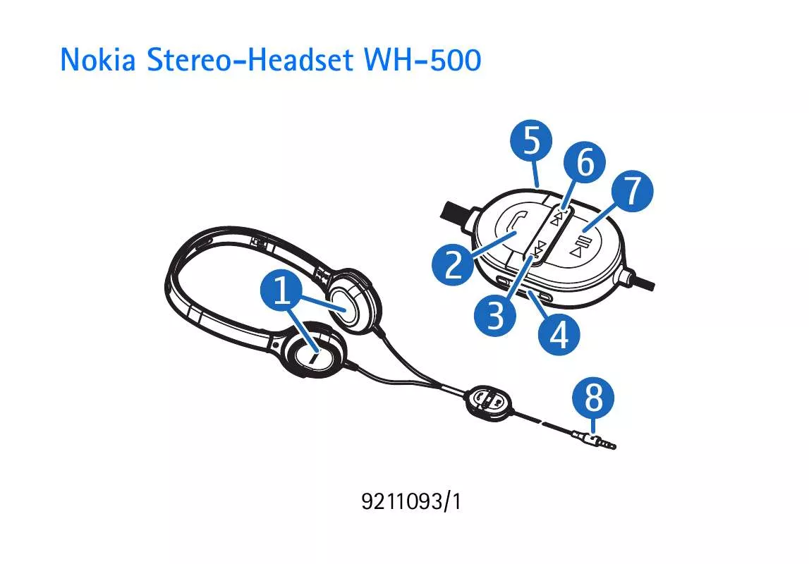 Mode d'emploi NOKIA STEREO HEADSET WH-500