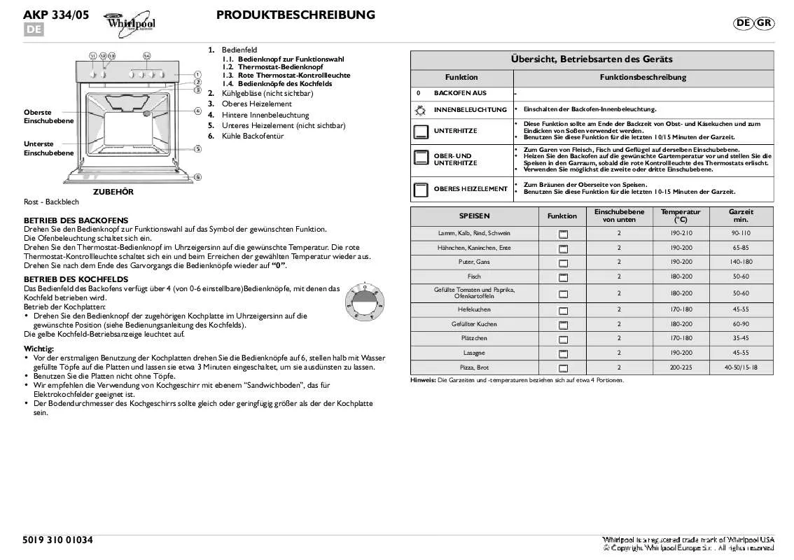 Mode d'emploi WHIRLPOOL AKP 334/WH 05