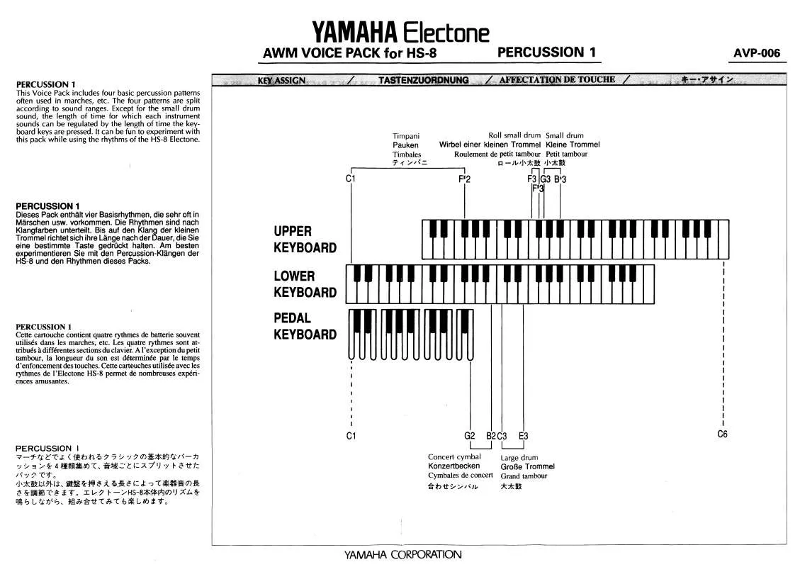 Mode d'emploi YAMAHA AVP-006-RHYTHM VOICE PACK FOR HS-8-