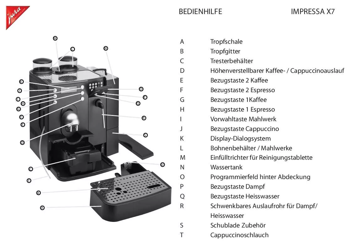 Mode d'emploi JURA IMPRESSA X7-S