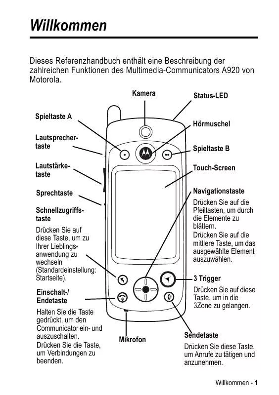 Mode d'emploi MOTOROLA A920