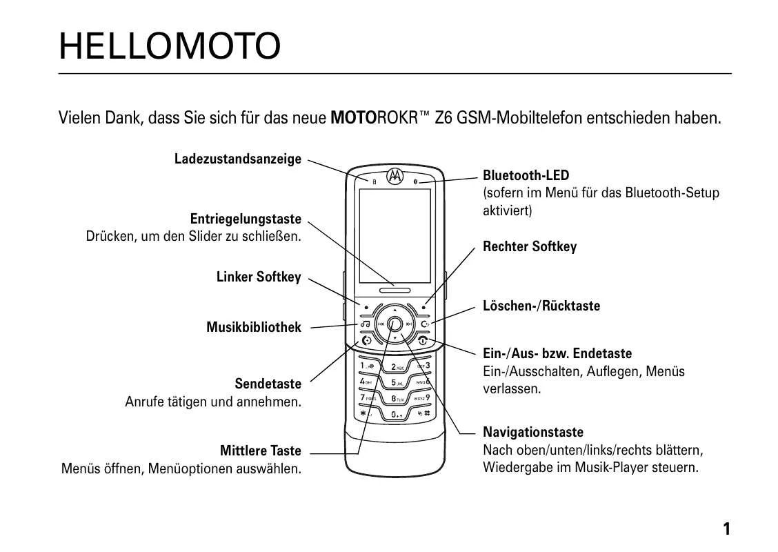 Mode d'emploi MOTOROLA MOTOROKR Z6