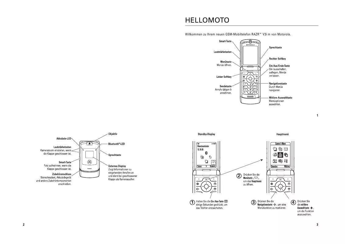 Mode d'emploi MOTOROLA RAZR V3IM