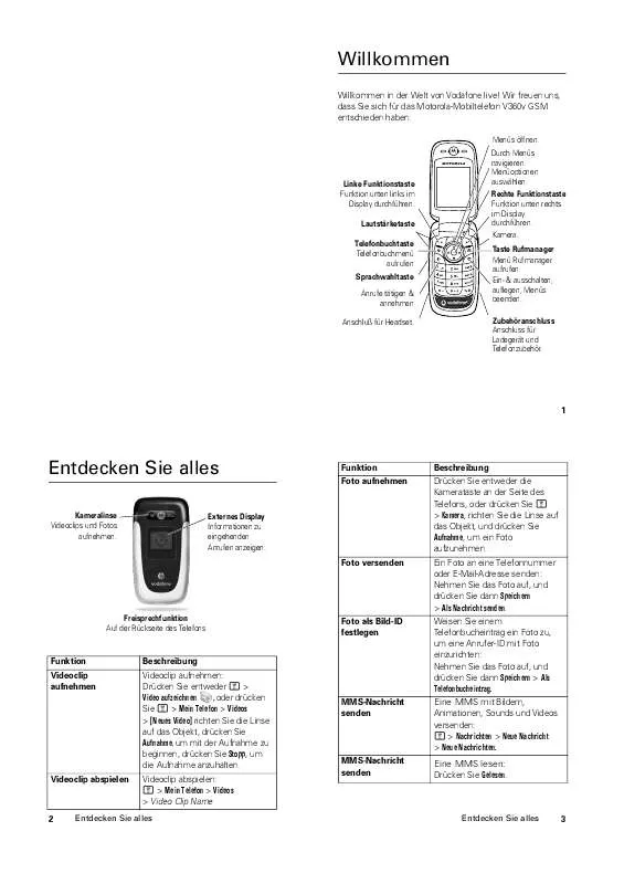 Mode d'emploi MOTOROLA V360V