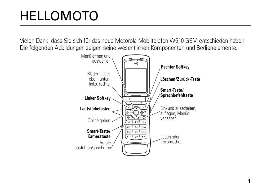 Mode d'emploi MOTOROLA W510