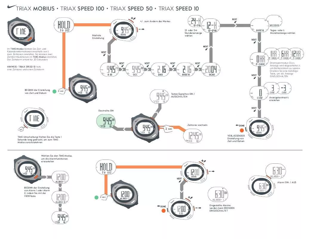 Mode d'emploi NIKE TRIAX SPEED 100