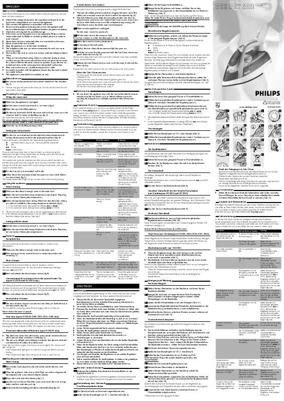 Mode d'emploi PHILIPS GC3220