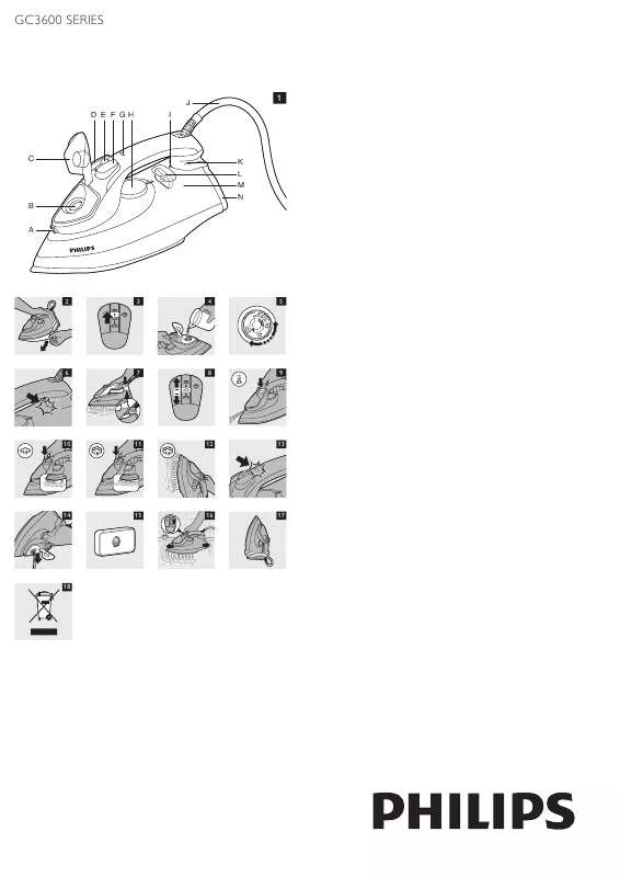 Mode d'emploi PHILIPS GC 3640