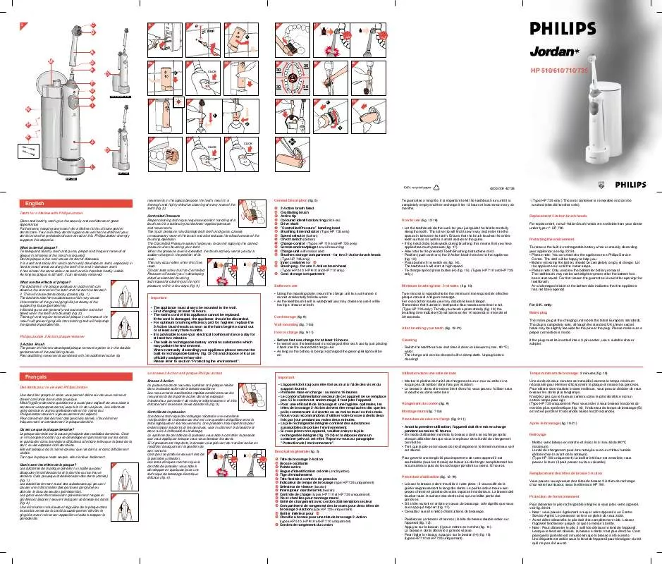Mode d'emploi PHILIPS HP6103