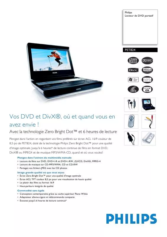 Mode d'emploi PHILIPS R20-P2