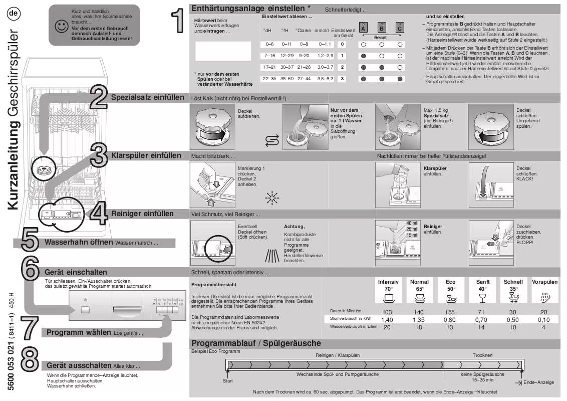 Mode d'emploi SIEMENS S4943B1