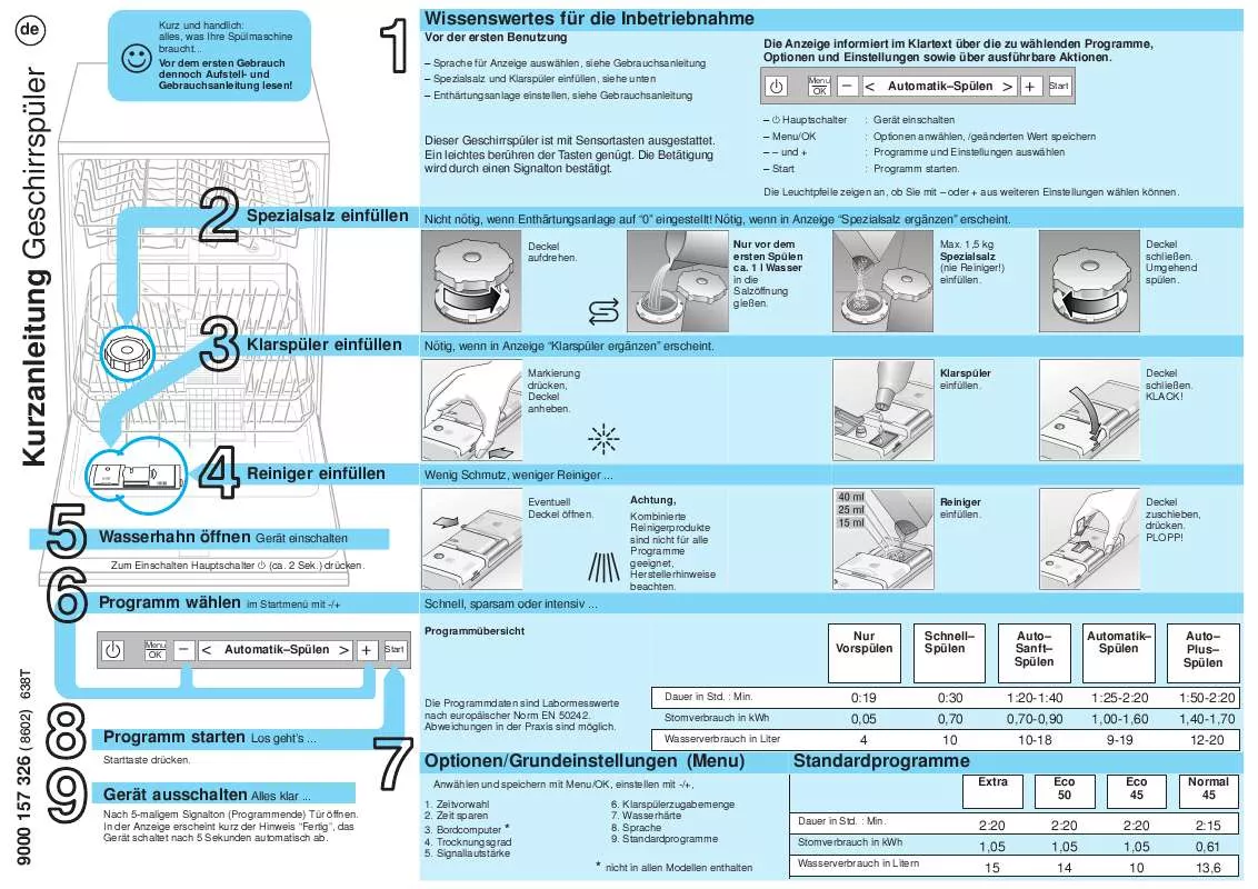 Mode d'emploi SIEMENS SHV09T13EU