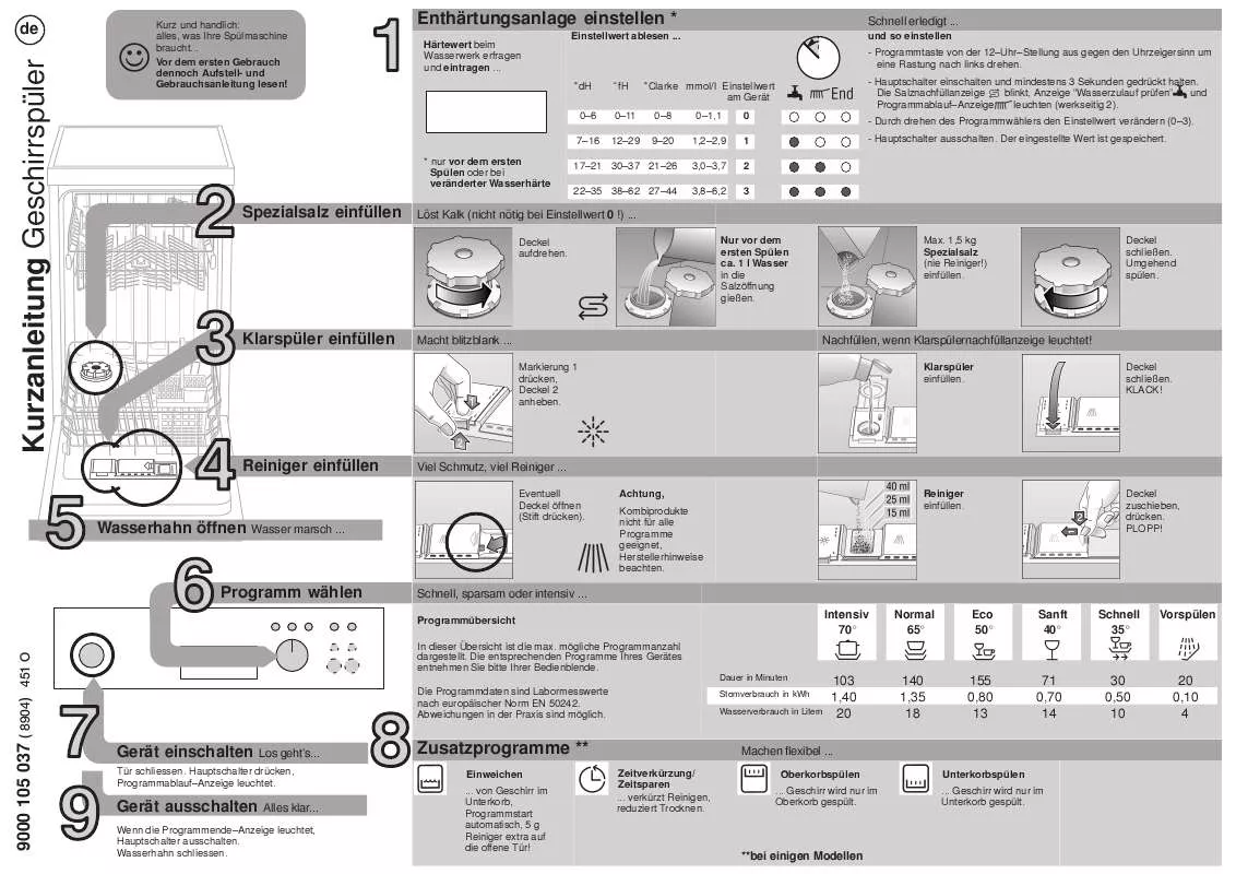 Mode d'emploi SIEMENS SRI33E02EU