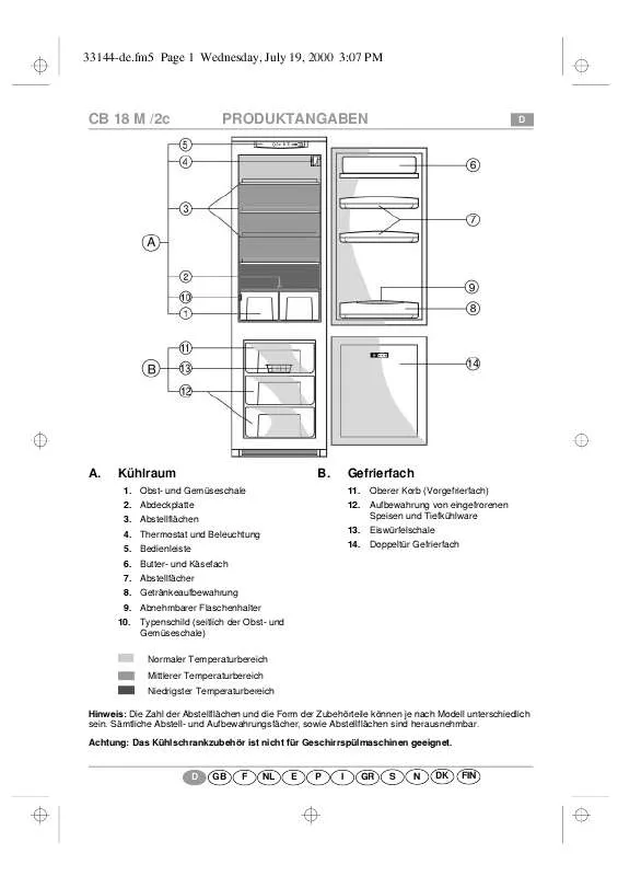 Mode d'emploi WHIRLPOOL 1CI-340/1