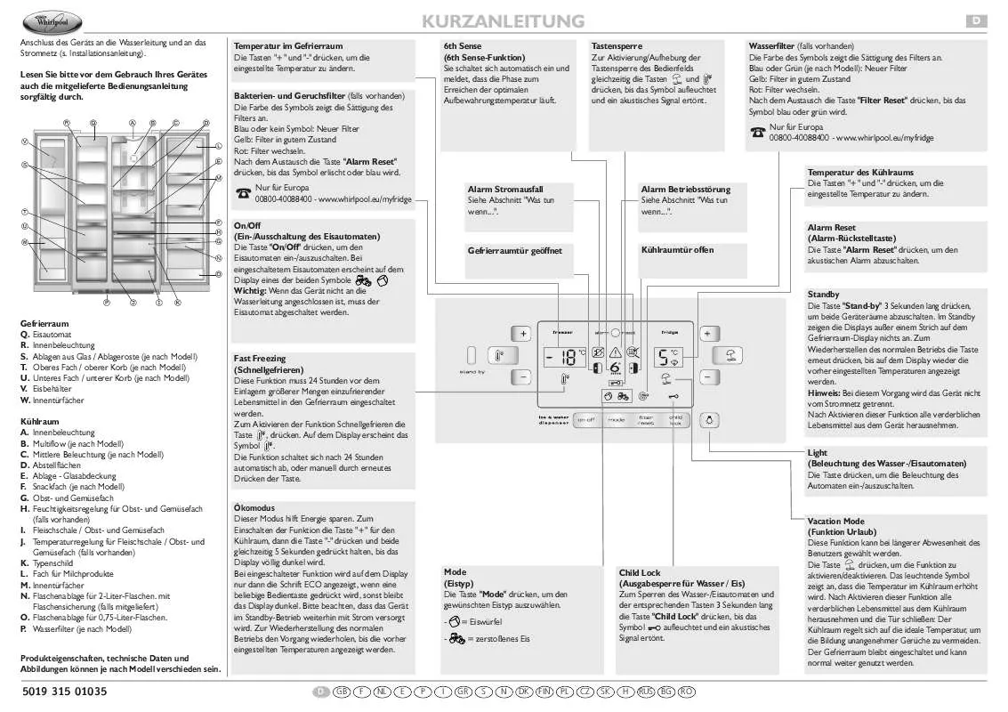 Mode d'emploi WHIRLPOOL 25RW-D4 PT