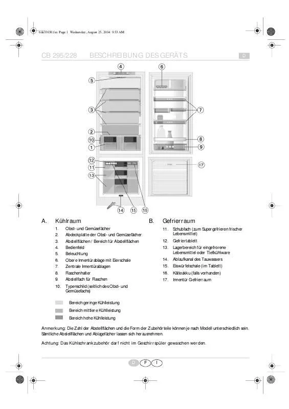 Mode d'emploi WHIRLPOOL 626 212