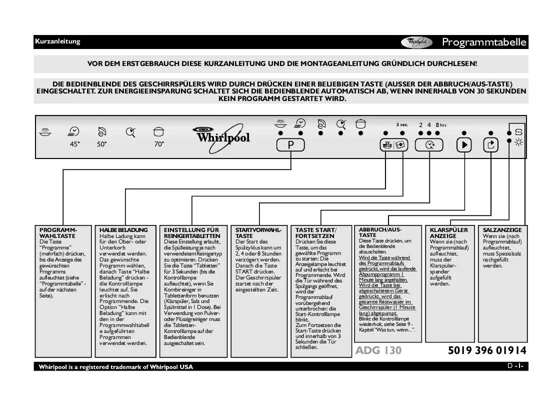 Mode d'emploi WHIRLPOOL ADG 130