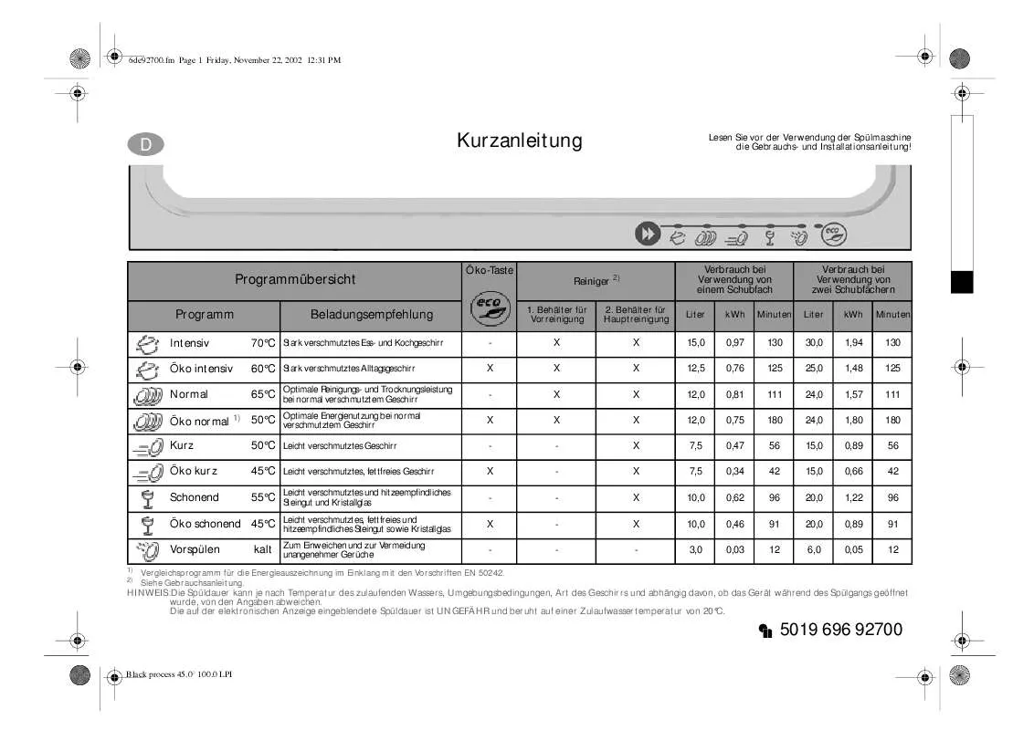 Mode d'emploi WHIRLPOOL ADG 1900