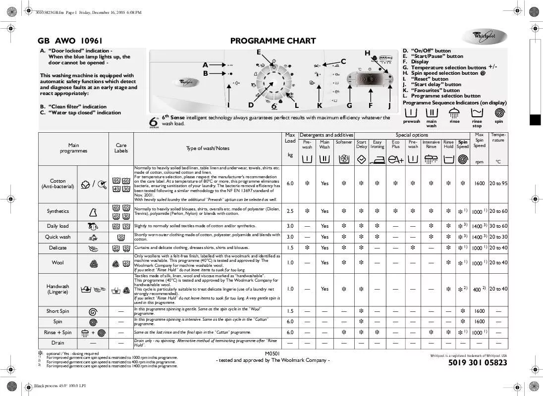 Mode d'emploi WHIRLPOOL ADG 3500