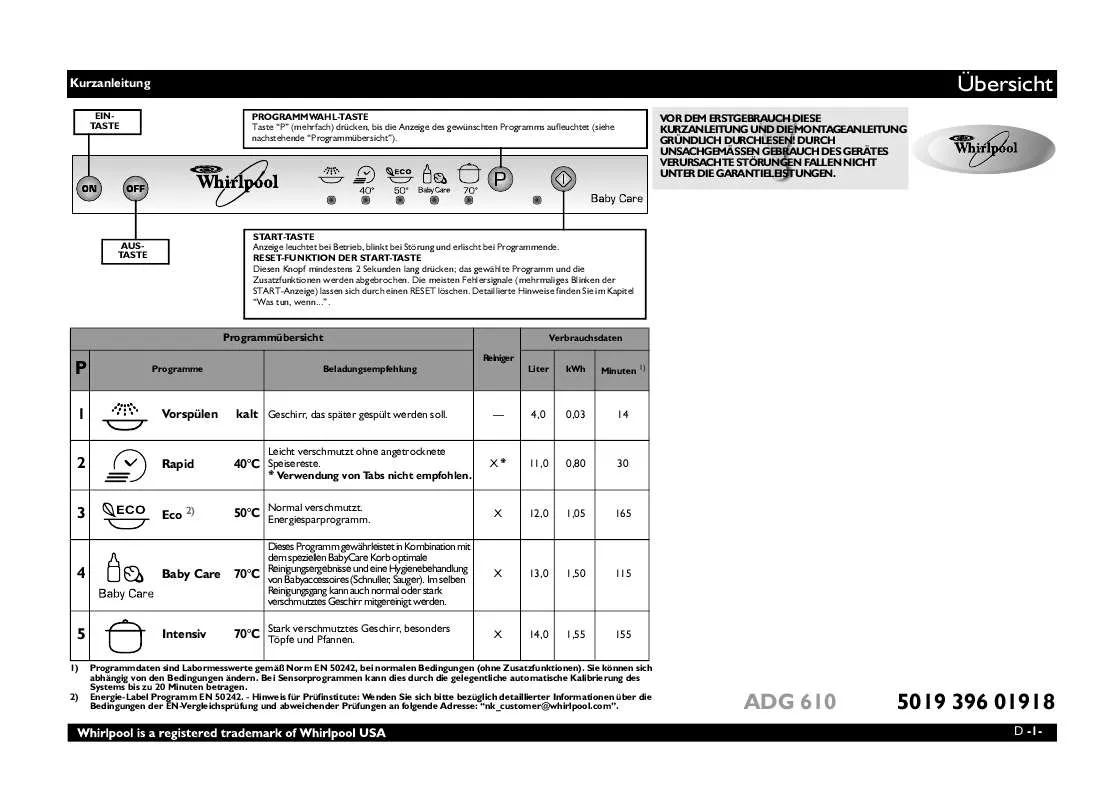 Mode d'emploi WHIRLPOOL ADG 610