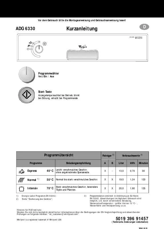 Mode d'emploi WHIRLPOOL ADG 6330/2 ALU