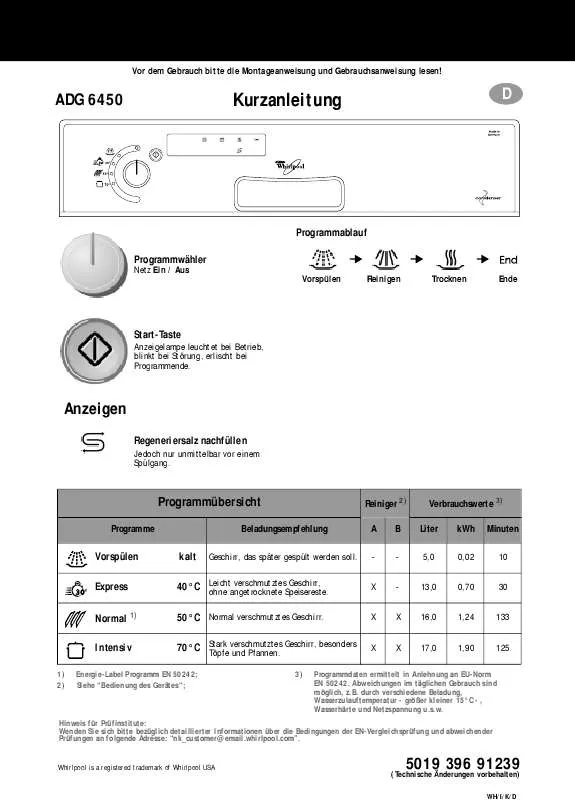 Mode d'emploi WHIRLPOOL ADG 6450 AV