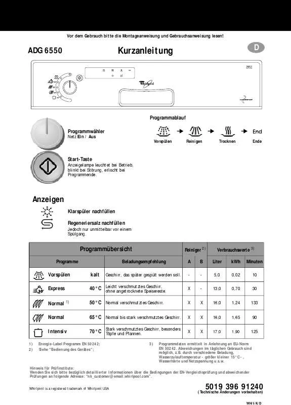 Mode d'emploi WHIRLPOOL ADG 6550 NB