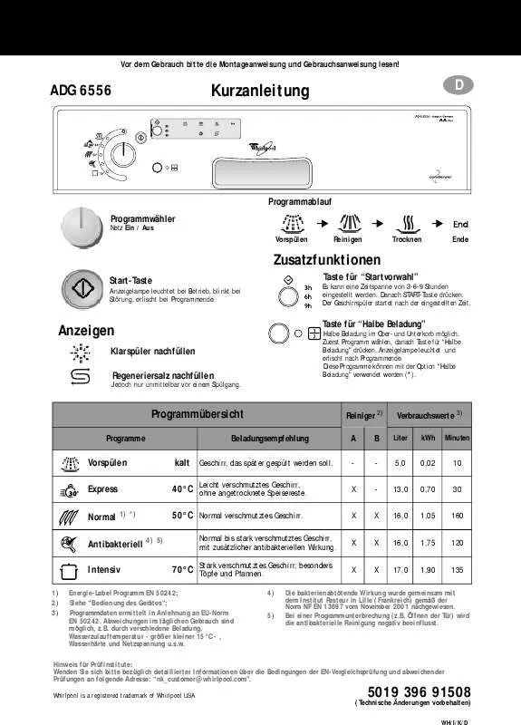 Mode d'emploi WHIRLPOOL ADG 6556 IX