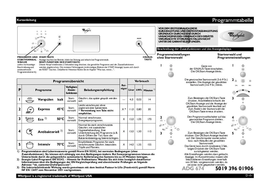 Mode d'emploi WHIRLPOOL ADG 674 IX