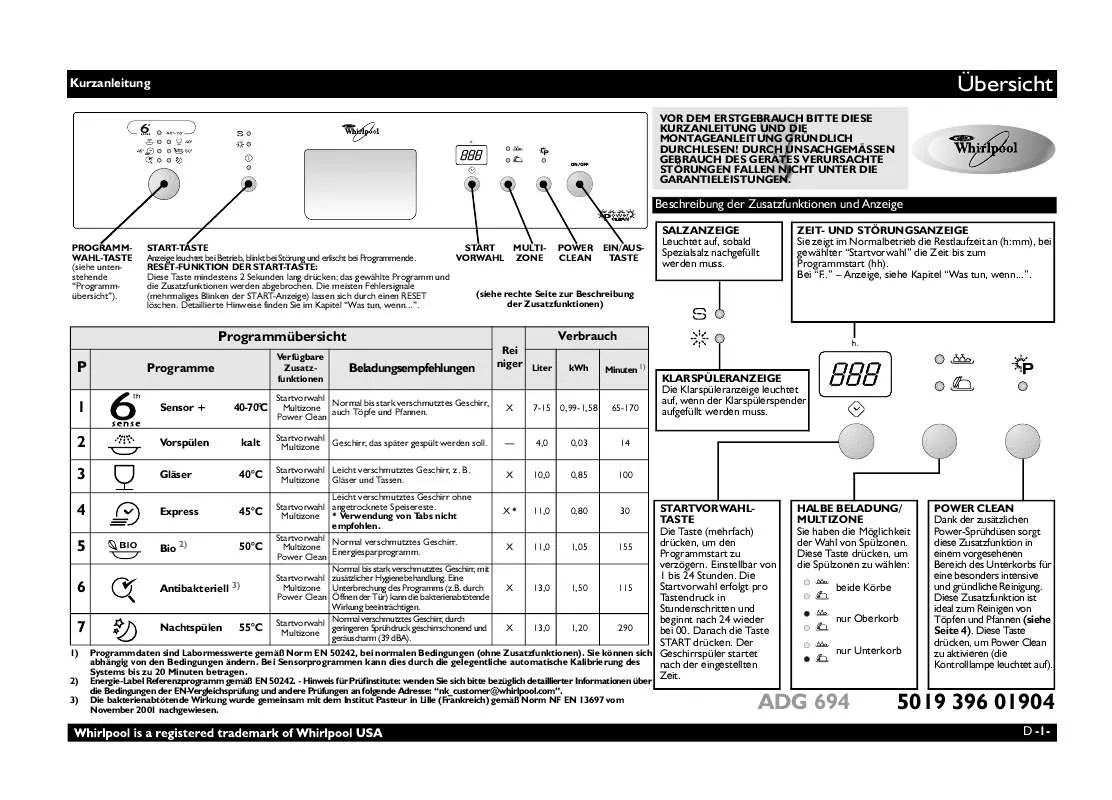 Mode d'emploi WHIRLPOOL ADG 694 WH