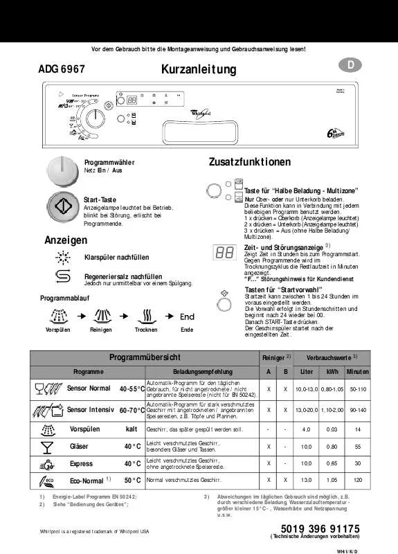 Mode d'emploi WHIRLPOOL ADG 6967 WHM