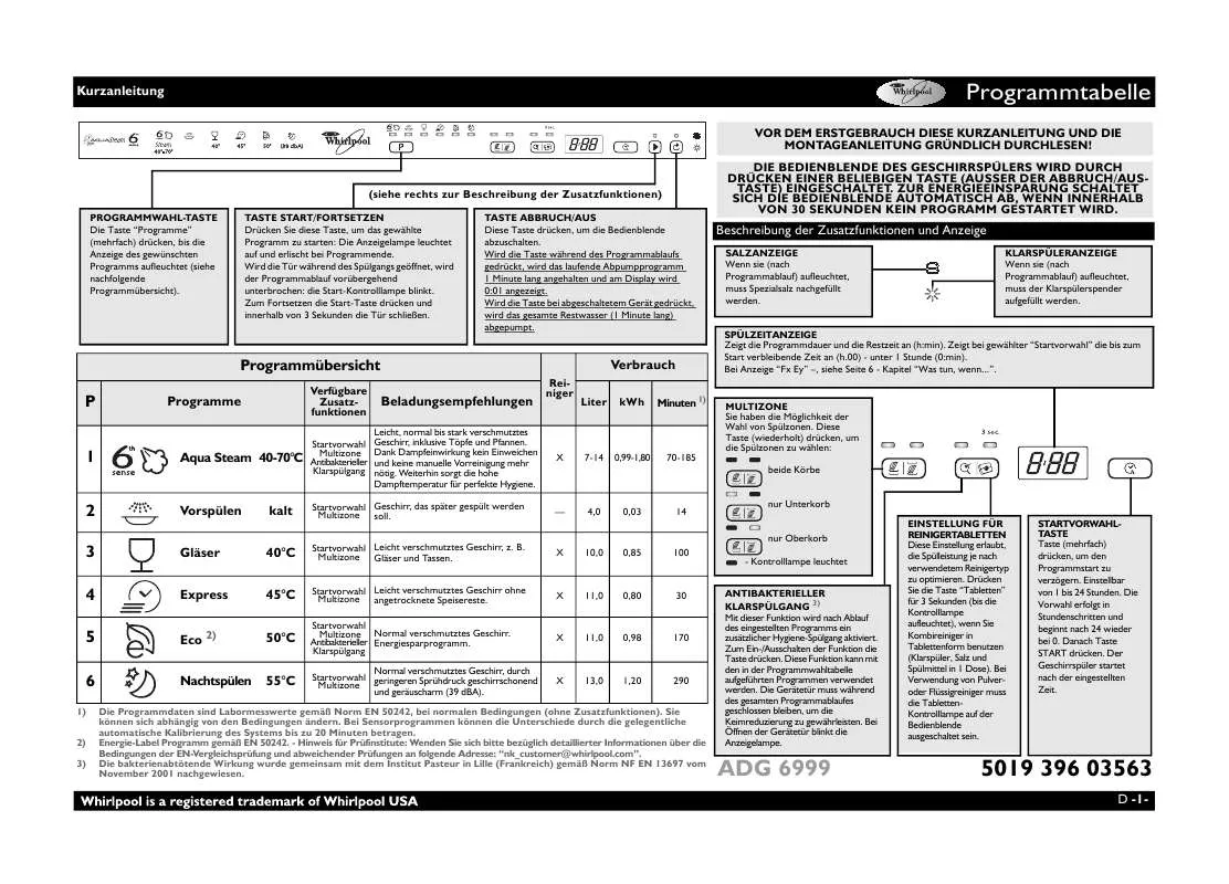 Mode d'emploi WHIRLPOOL ADG 6999 FD