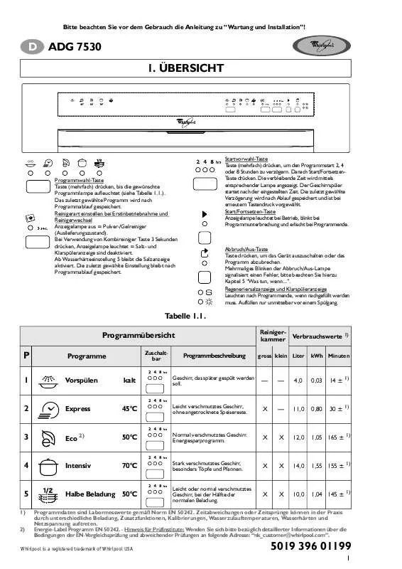 Mode d'emploi WHIRLPOOL ADG 7530 NB