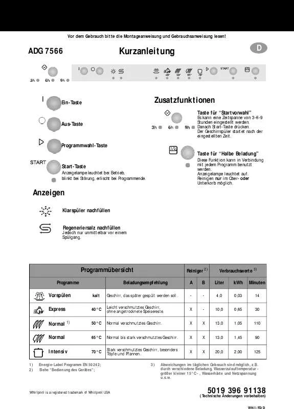 Mode d'emploi WHIRLPOOL ADG 7566