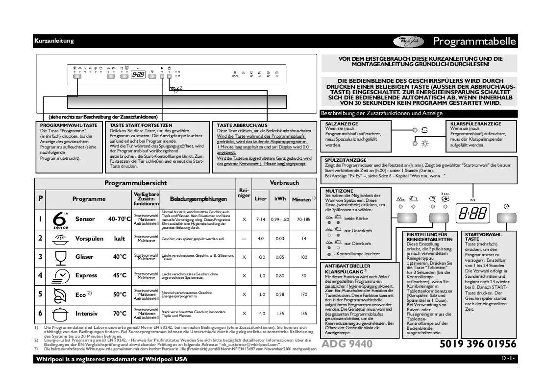 Mode d'emploi WHIRLPOOL ADG 7580/1 IX