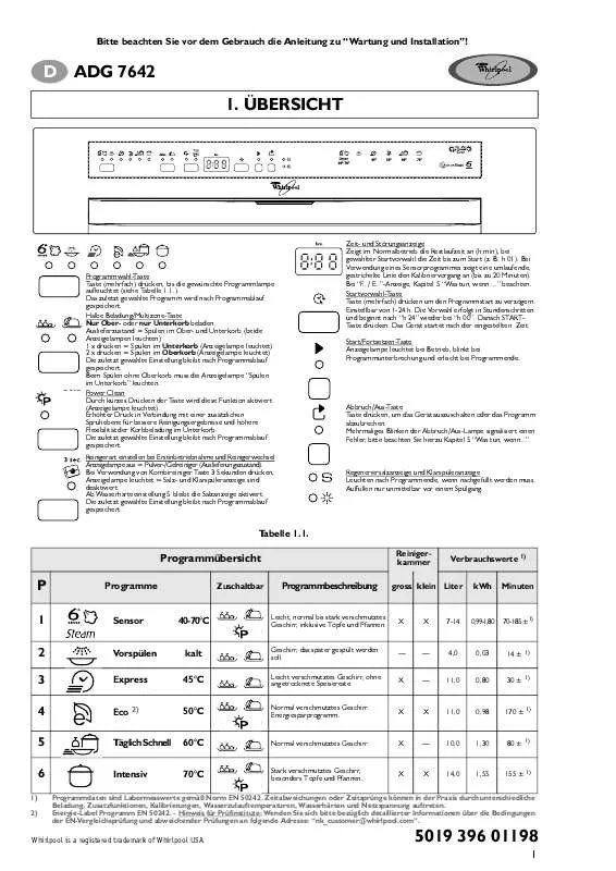 Mode d'emploi WHIRLPOOL ADG 7642 IX