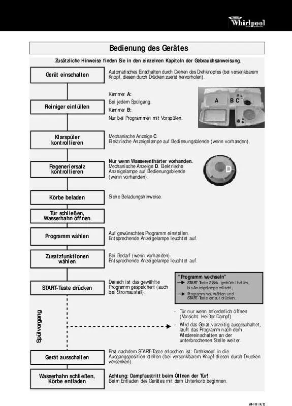 Mode d'emploi WHIRLPOOL ADG 8341/1 IX