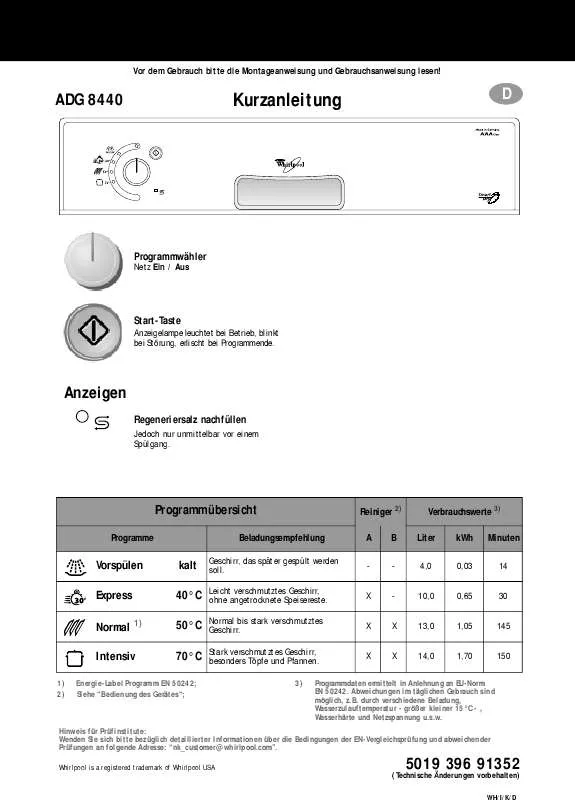 Mode d'emploi WHIRLPOOL ADG 8440 WH