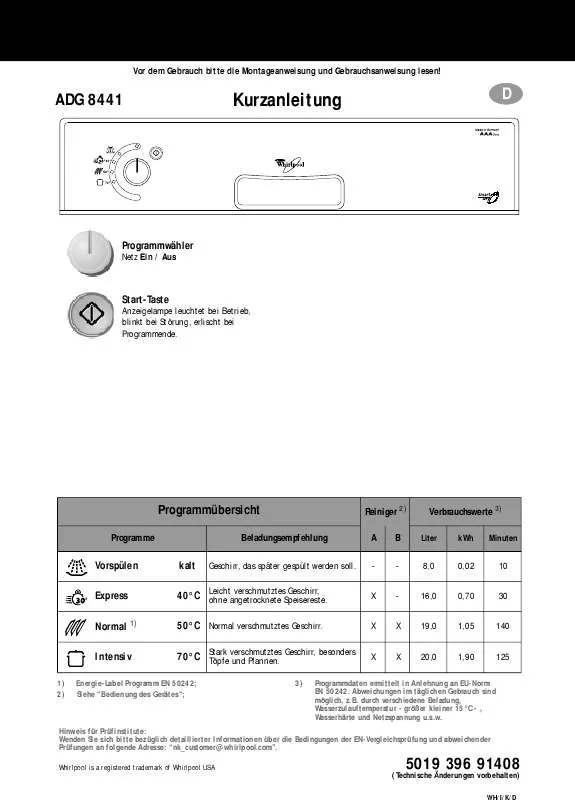 Mode d'emploi WHIRLPOOL ADG 8441 IX