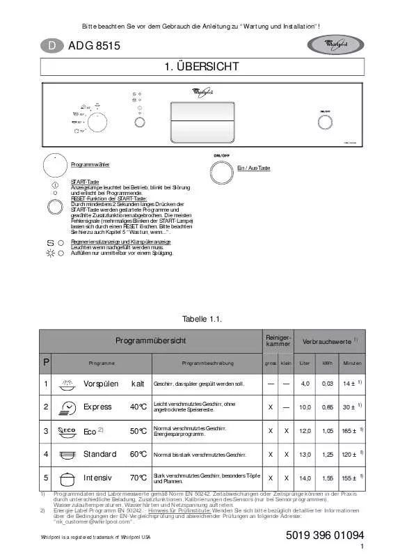 Mode d'emploi WHIRLPOOL ADG 8515/1 AV