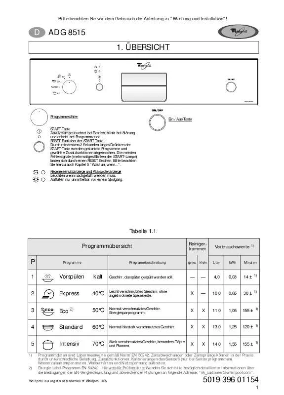 Mode d'emploi WHIRLPOOL ADG 8515/1 WH