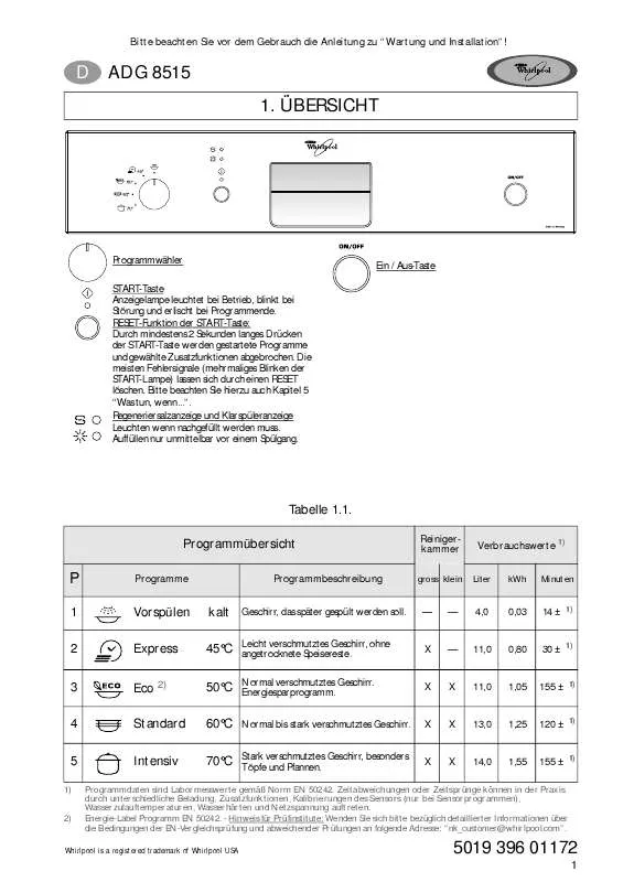 Mode d'emploi WHIRLPOOL ADG 8515/2 AV