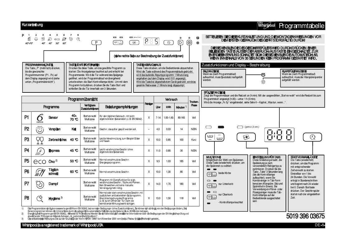 Mode d'emploi WHIRLPOOL ADG 8553 A FD