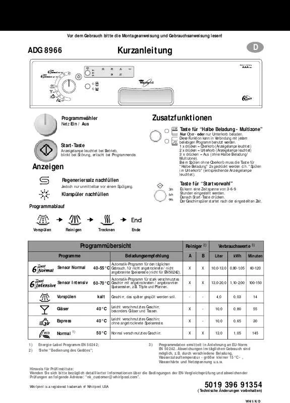 Mode d'emploi WHIRLPOOL ADG 8966 NBM